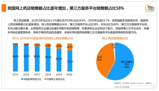 产品经理，产品经理网站